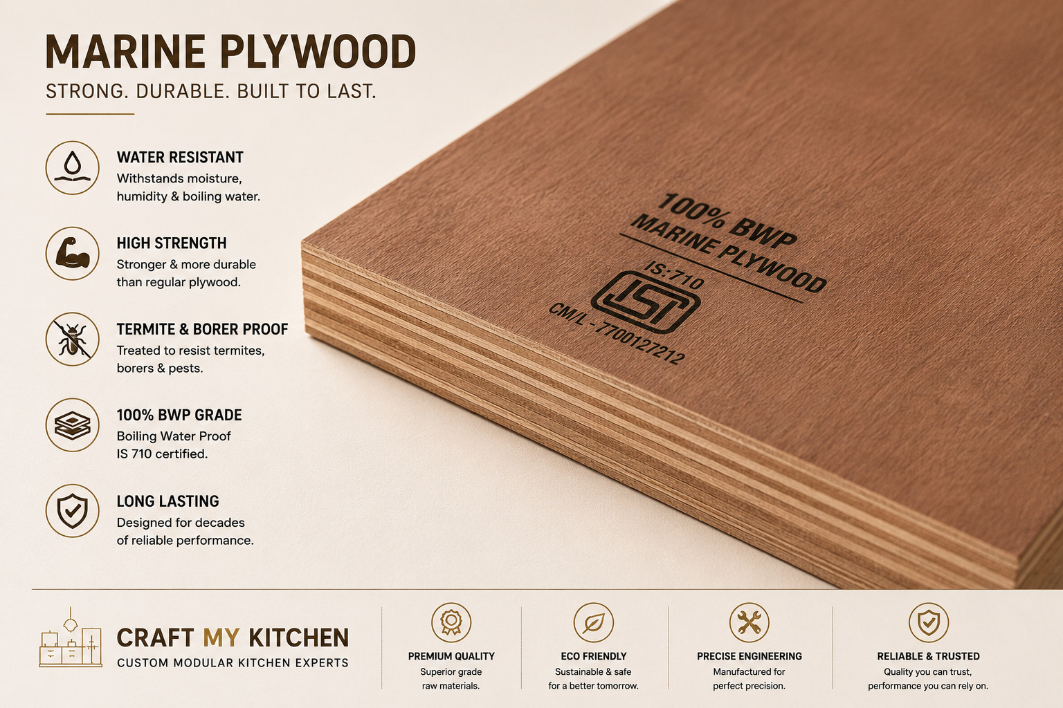 Marine Plywood Modular Kitchen